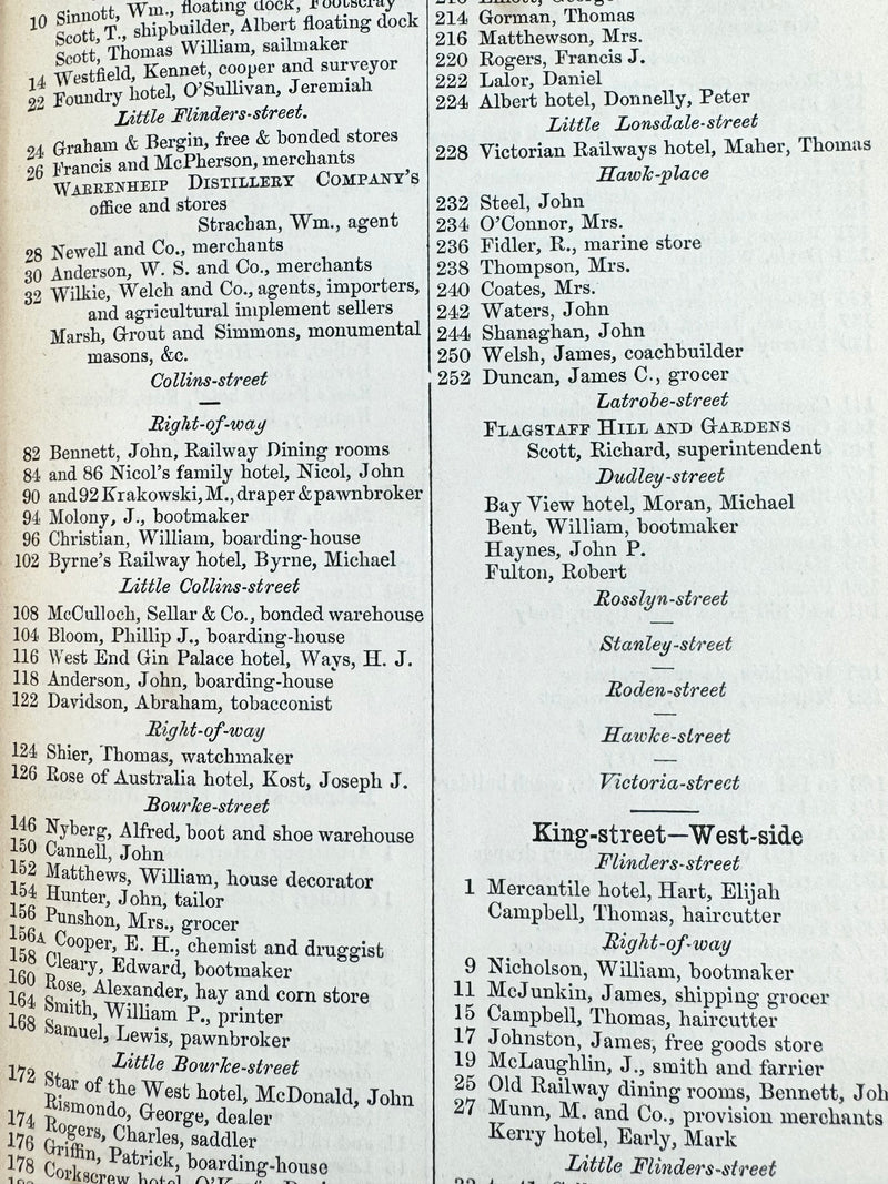Antique 1867 Sands & McDougall's Melbourne Directory