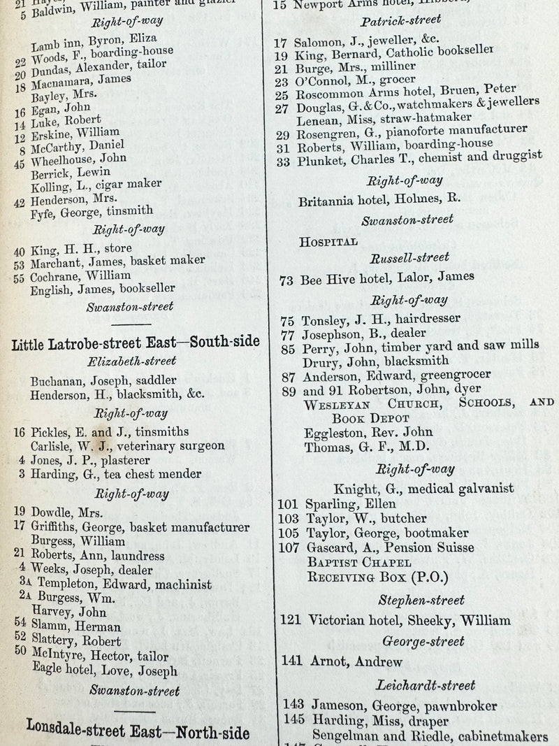 Antique 1867 Sands & McDougall's Melbourne Directory