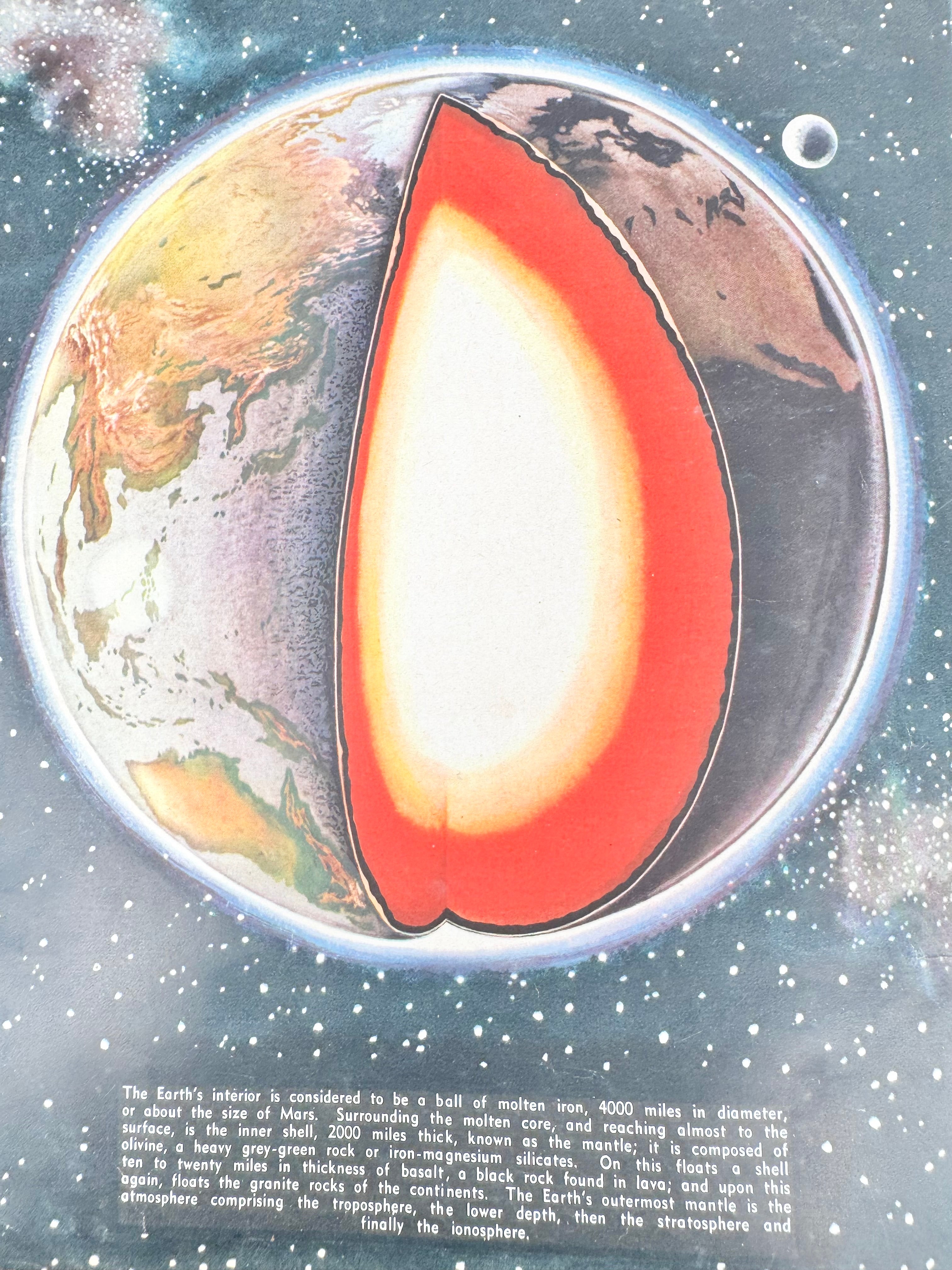 Vintage 1955 The New Elizabethan World Atlas Illustrated